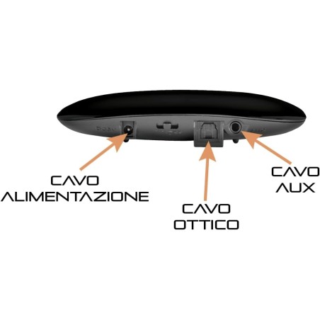 TECHMADE CUFFIA SENZA FILO TV CON RICEVITORE IN BUNDLE