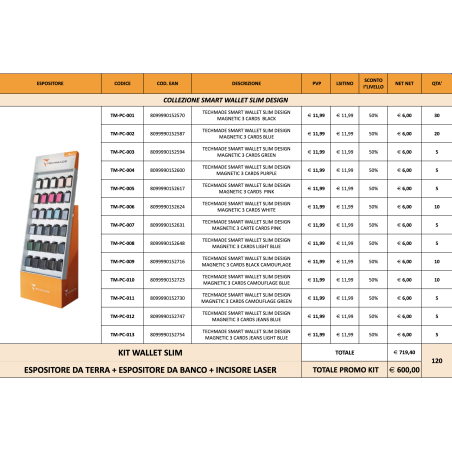 TECHMADE KIT SMART WALLET SLIM DESIGN 120PZ + INCISORE LASER